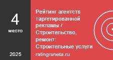 Результат по России в Рейтинге Рунета, номинация 1