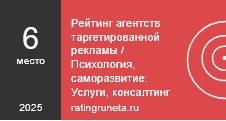 Результат по России в Рейтинге Рунета, номинация 4