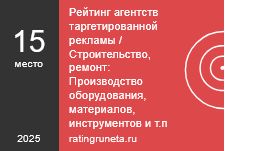 Результат по России в Рейтинге Рунета, номинация 8